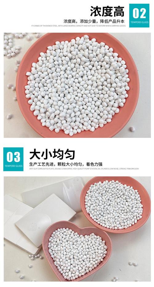 注塑级TPU专用环保色母粒定制 抗老化白色母料与功能性母料选购指南